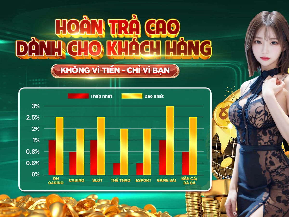 Thưởng Giới Thiệu Bạn Bè promotion banner